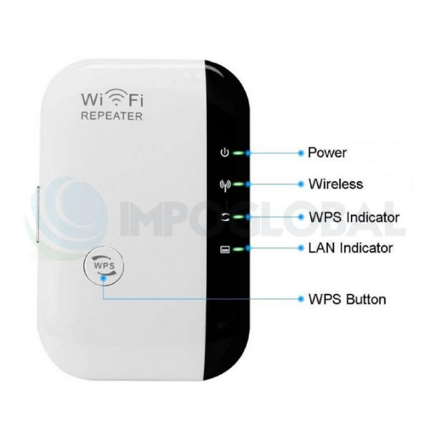 Amplificador Repetidor Wifi Extensor 300mbps